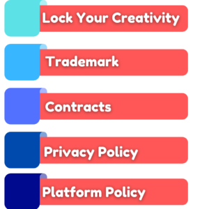 list of trademark The backup company
